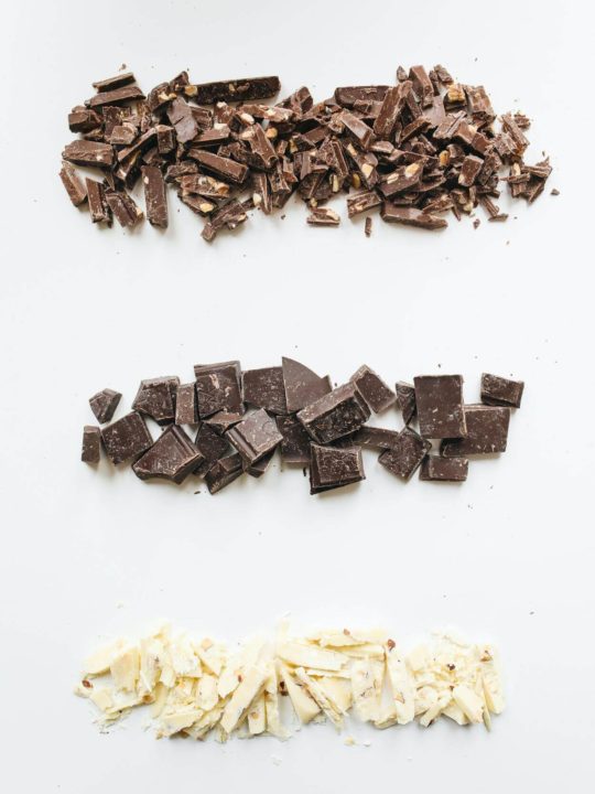 Can You Eat Chocolate On A Paleo Diet